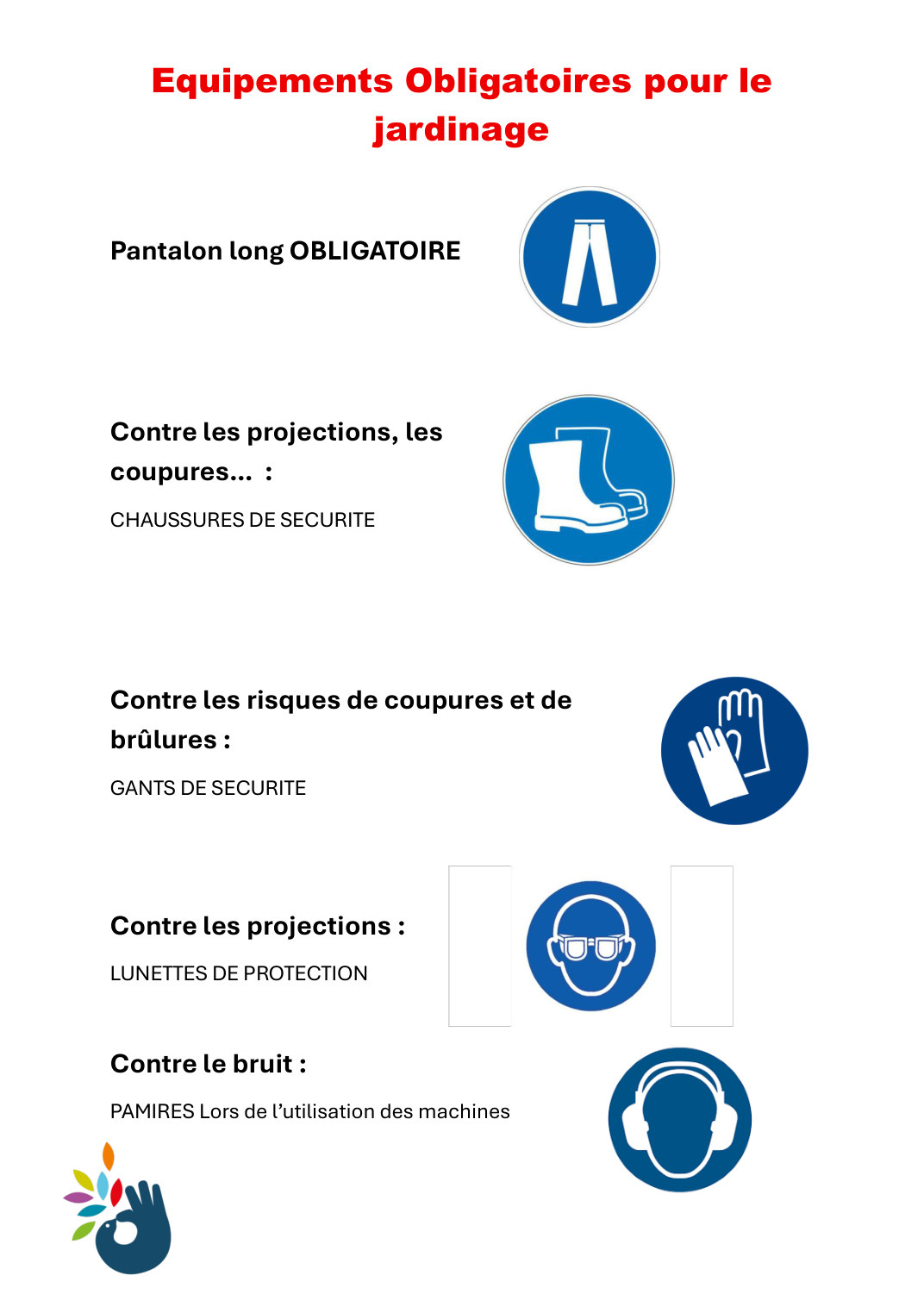 Jardinage et protections — page 1. Ouvrir pour agrandir.